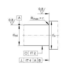 ǽ|S ZKLF2068-2RS-2AP, 䌦pᔰbɂ(c)ܷ