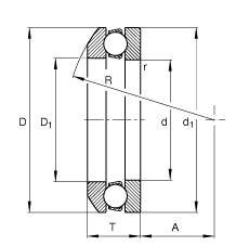 S 53212, (j) DIN 711/ISO 104 (bio)(zhn)ҪߴSȦɷx