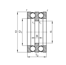 S 52318, (j) DIN 711/ISO 104 (bio)(zhn)Ҫߴ磬pɷx