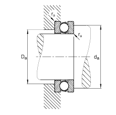 S 51152-MP, (j) DIN 711/ISO 104 ˜ʵҪߴɷx