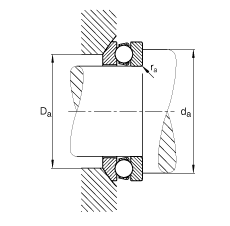 S 53212, (j) DIN 711/ISO 104 (bio)(zhn)Ҫߴ磬SȦɷx
