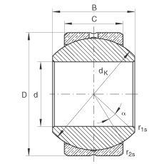 P(ji)S GE20-PB, (j) DIN ISO 12 240-1 ˜ʣߴϵ KSo