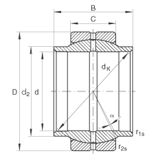 P(gun)(ji)S GE70-LO, (j) DIN ISO 12 240-1 (bio)(zhn)So(h)