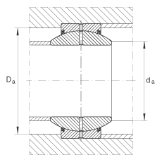 P(gun)(ji)S GE110-FO-2RS, (j) DIN ISO 12 240-1 (bio)(zhn), So(h)ɂ(c)ܷ