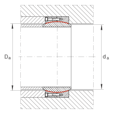 P(gun)(ji)S GE670-DW, (j) DIN ISO 12 240-1 ˜So