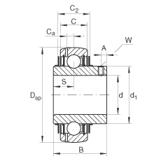 S GYE30-KRR-B-VA, Ȧͨ^(gu)ƽ^ᔶλ ɂ(c) RSR ܷ͸go(h)