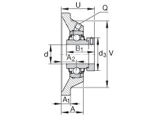 SԪ RCJ3/4, ĽǷmSԪTF(j) ABMA 15 - 1991, ABMA 14 - 1991, ISO3228 ƫľoh(hun)RܷӢ